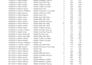 clean,data entry,split,copy pest,pdf to excel data entry